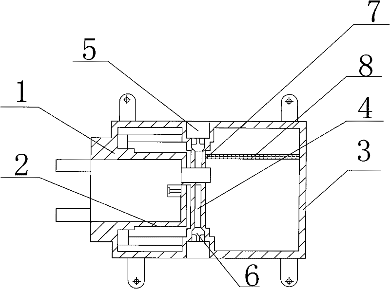 Manual oil supply lubricating pump