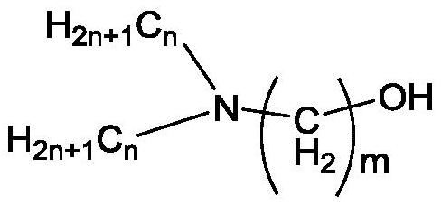 Special foam-free composite bactericide for shale gas well pipeline, and preparation method thereof