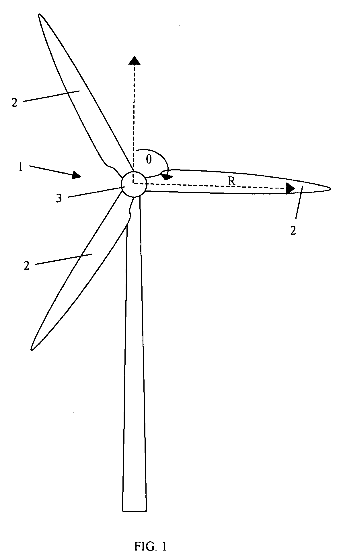Wind turbine monitoring
