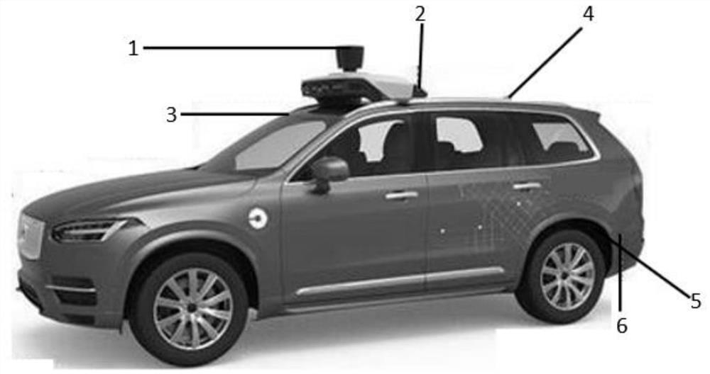 Automatic driving automobile control system