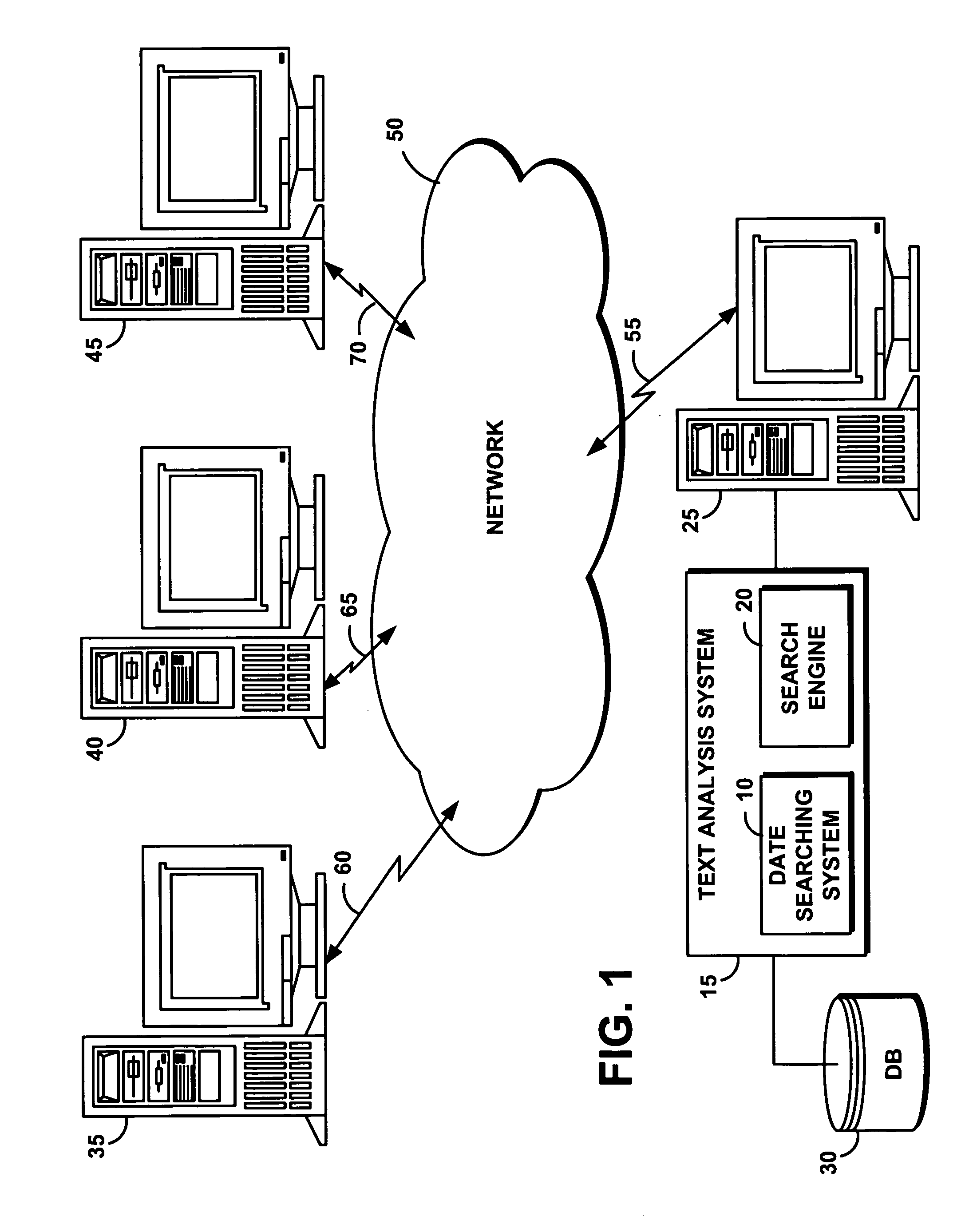 System and method for searching dates efficiently in a collection of web documents