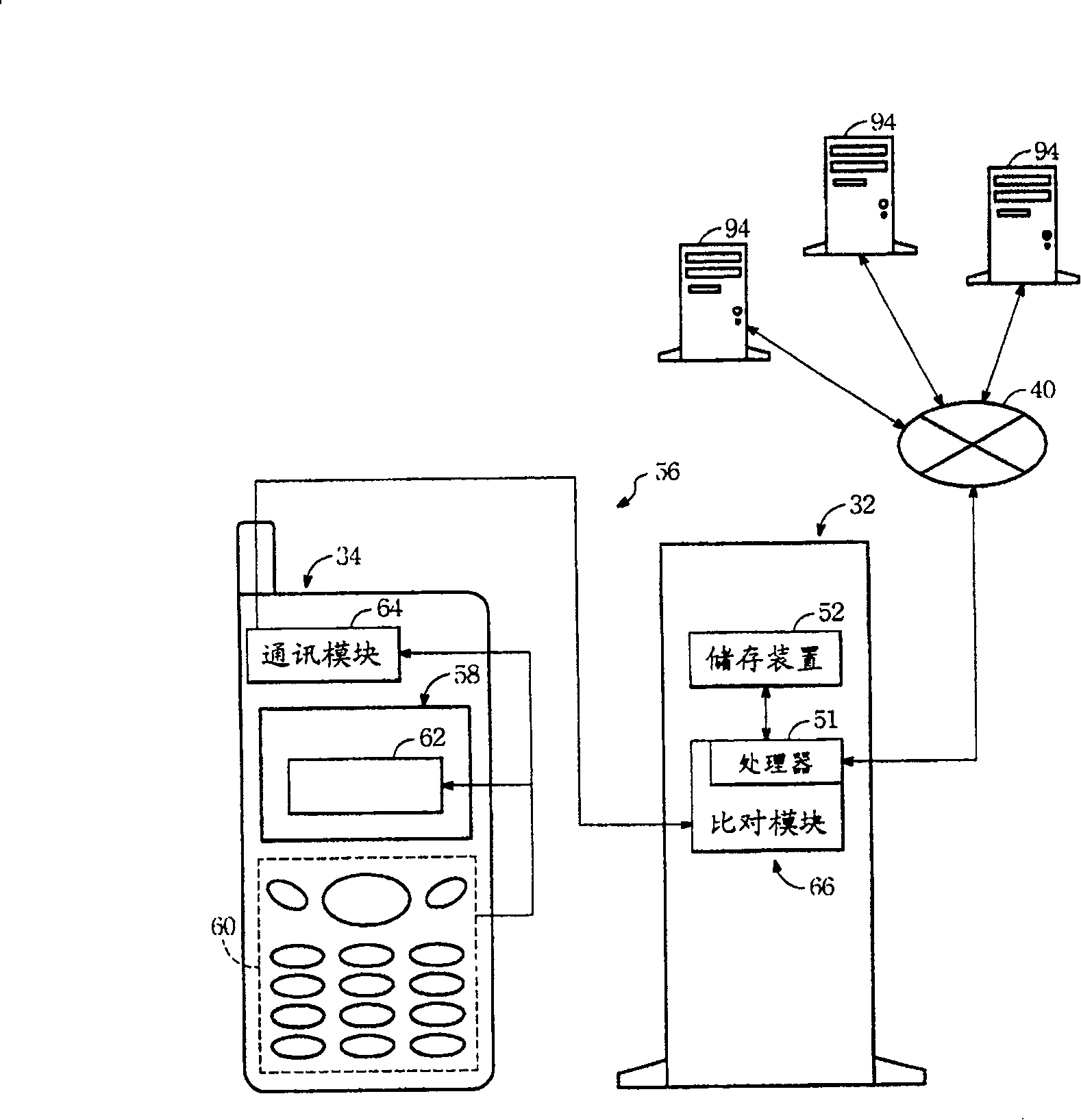 Real-time data search system applied in communication system