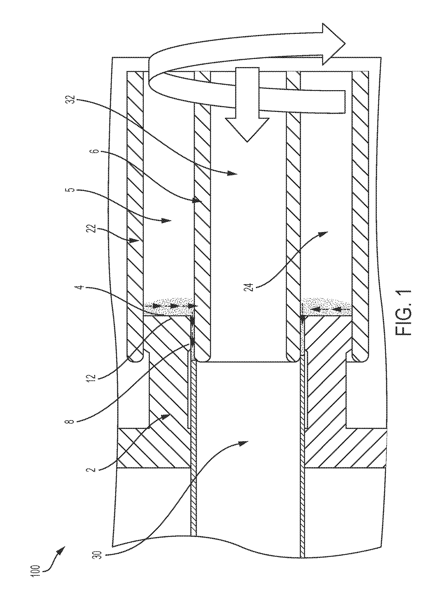 System and process for formation of extrusion products