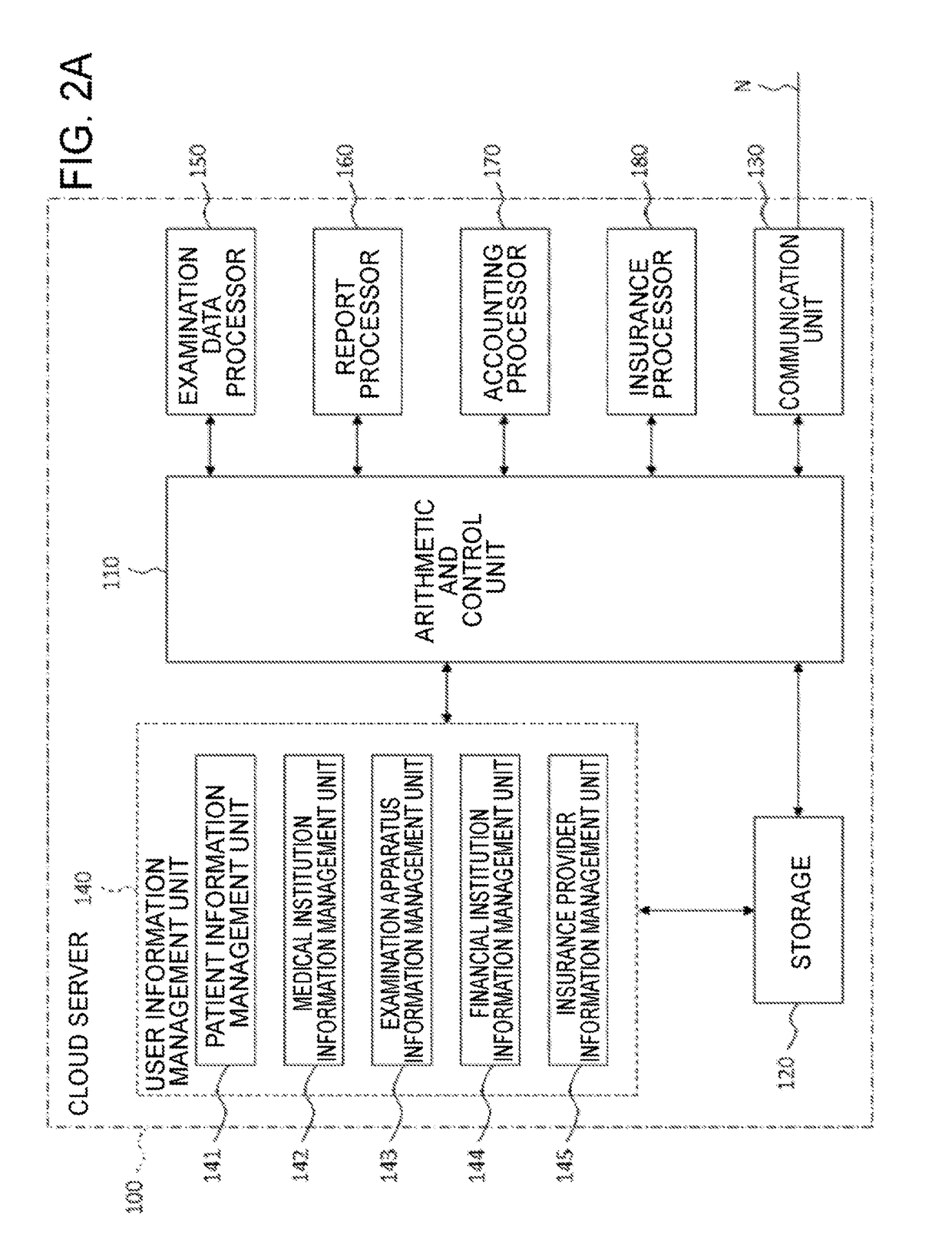 Ophthalmic information system and ophthalmic information processing server