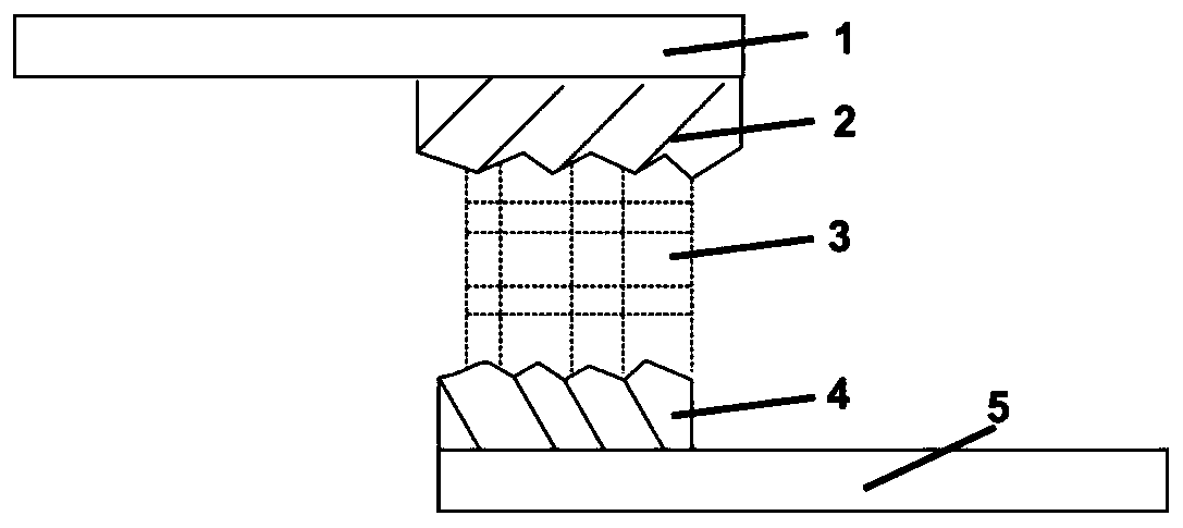 A welding ribbon structure applied to lamination components