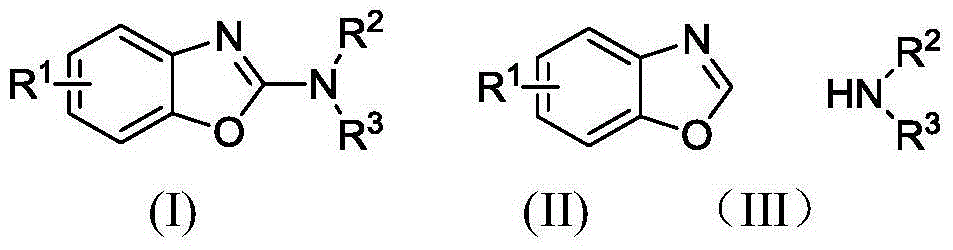 Electrochemical catalytic synthesis method of 2-N-substituted benzoxazole compounds