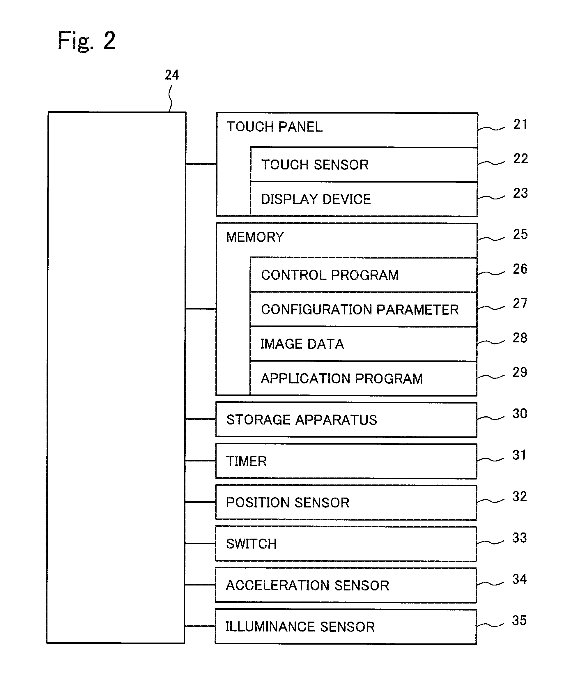 Input apparatus and a control method of an input apparatus