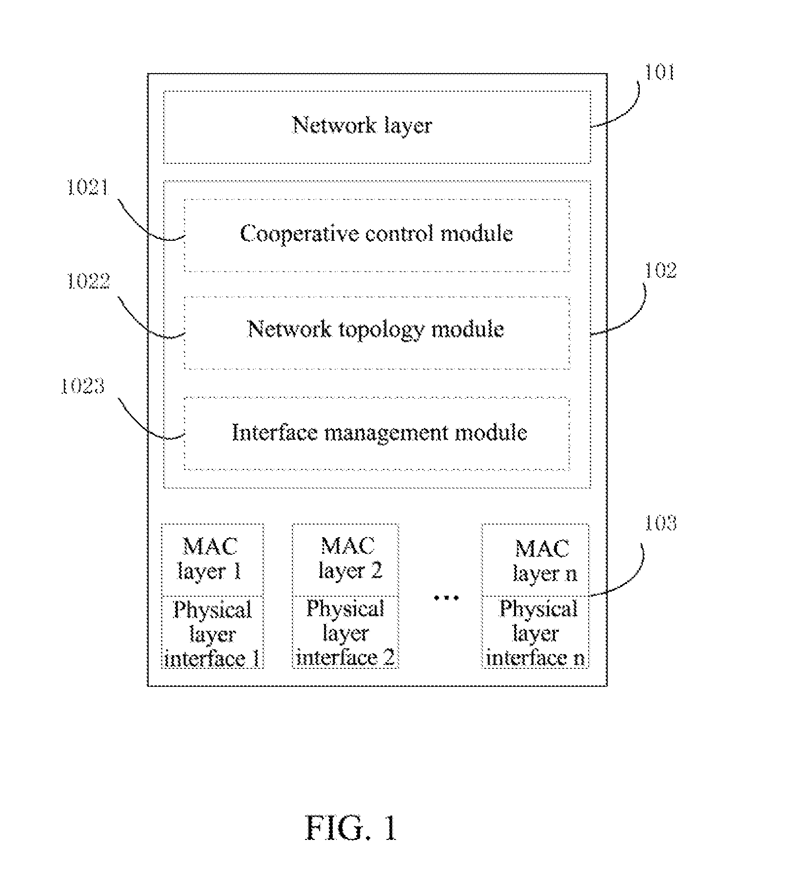 Multi-Interface Terminal, and Neighbor Topology Discovery and Cooperative Communication Method Therefore