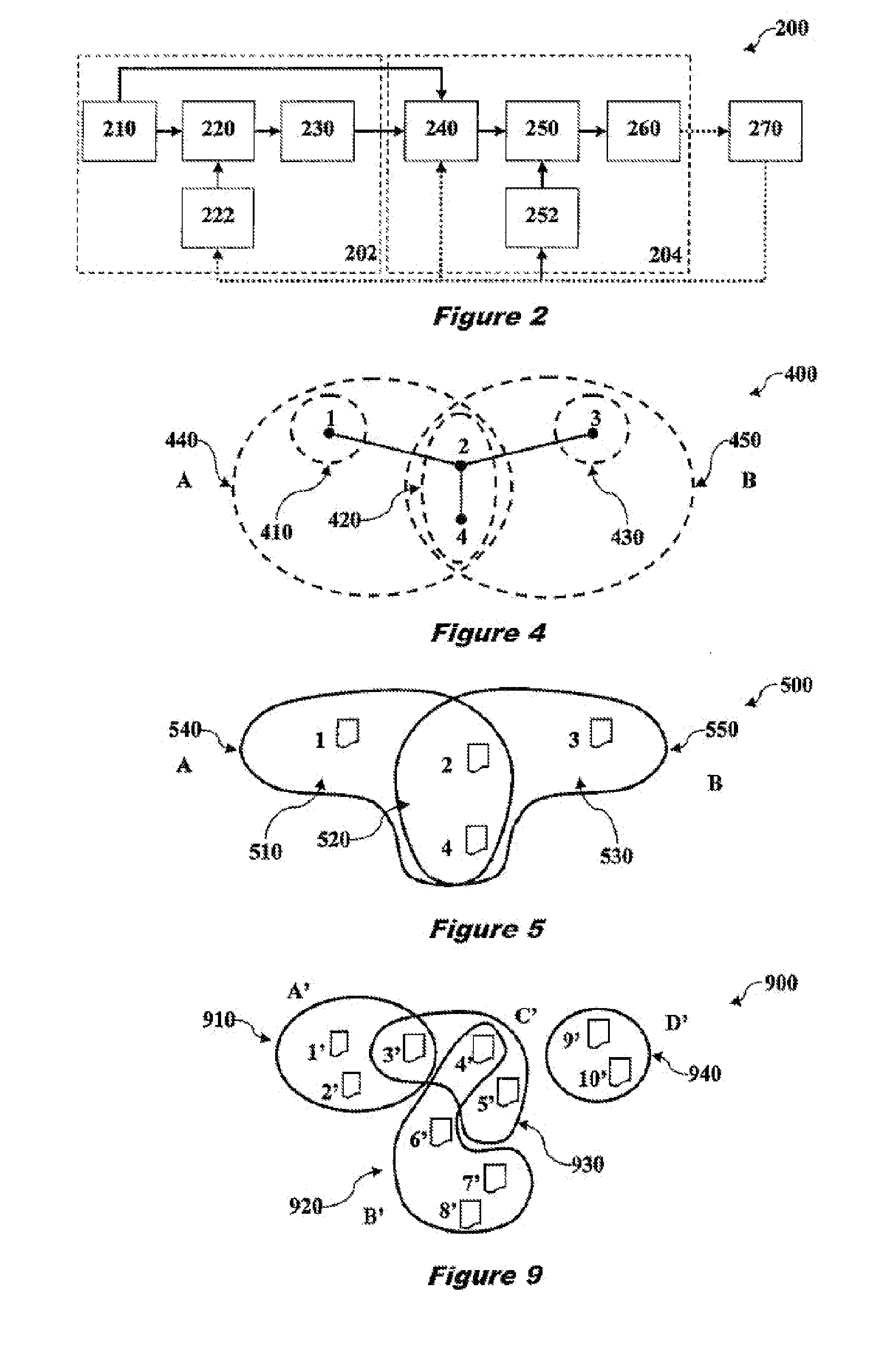System and method for identifying and visualising topics and themes in collections of documents