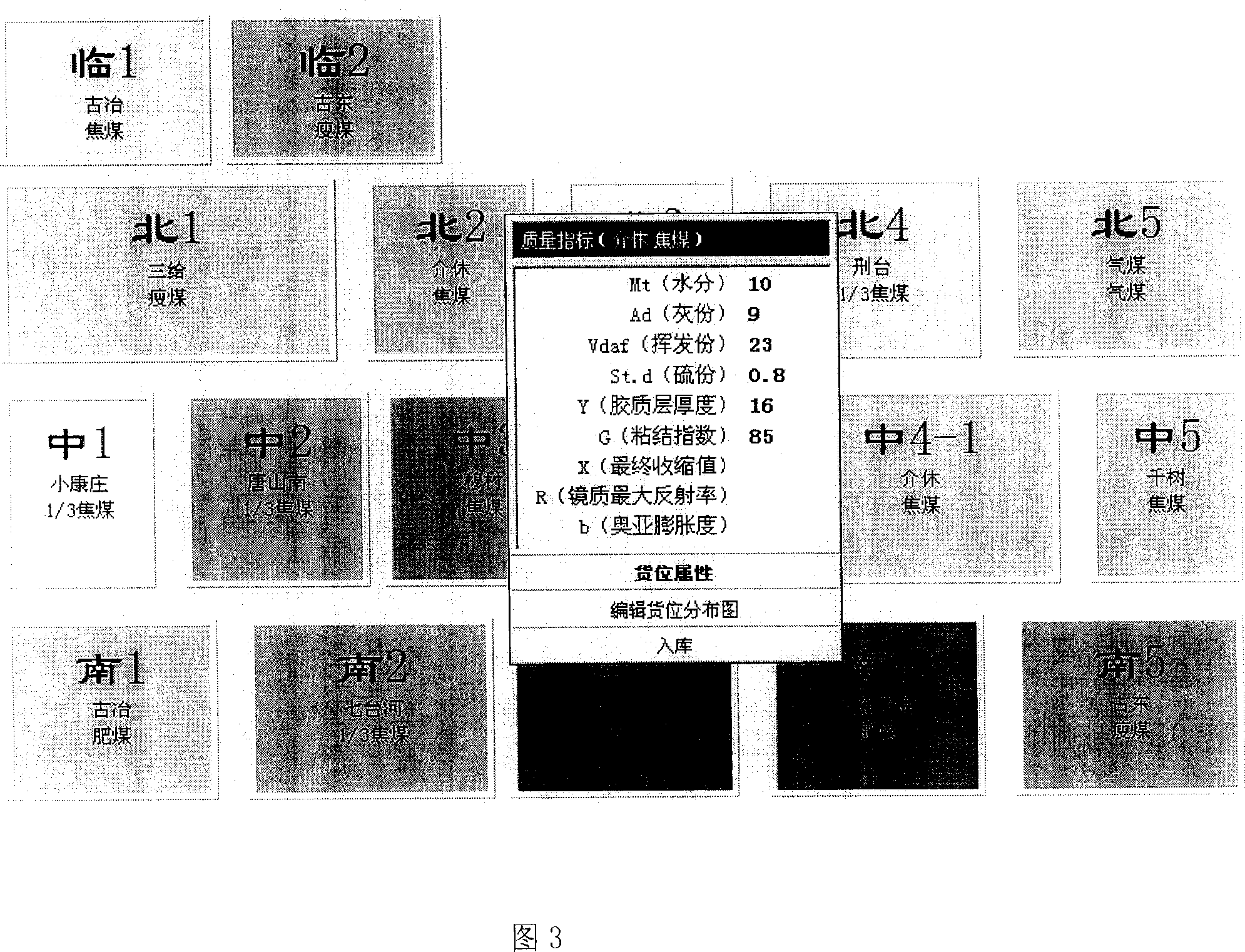 Optimum system for distributing coal of coking controlled by computer