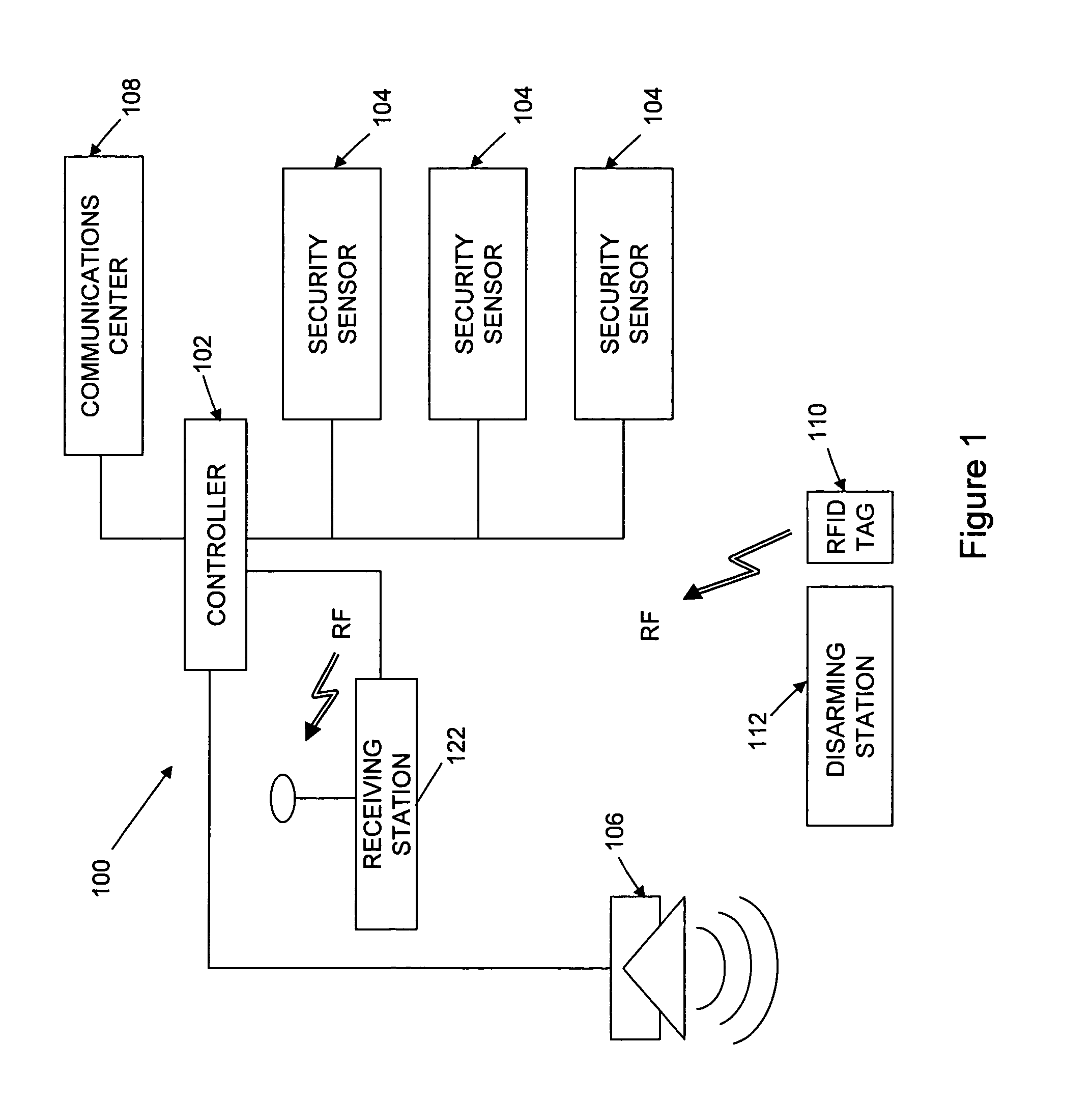 Method and apparatus for magnetically activated radio or infrared identification system