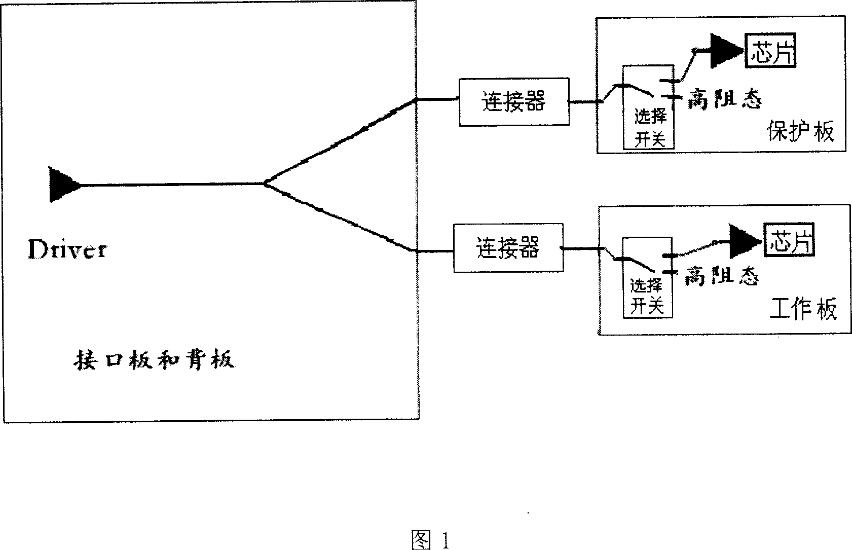 Branch protection negater circuit