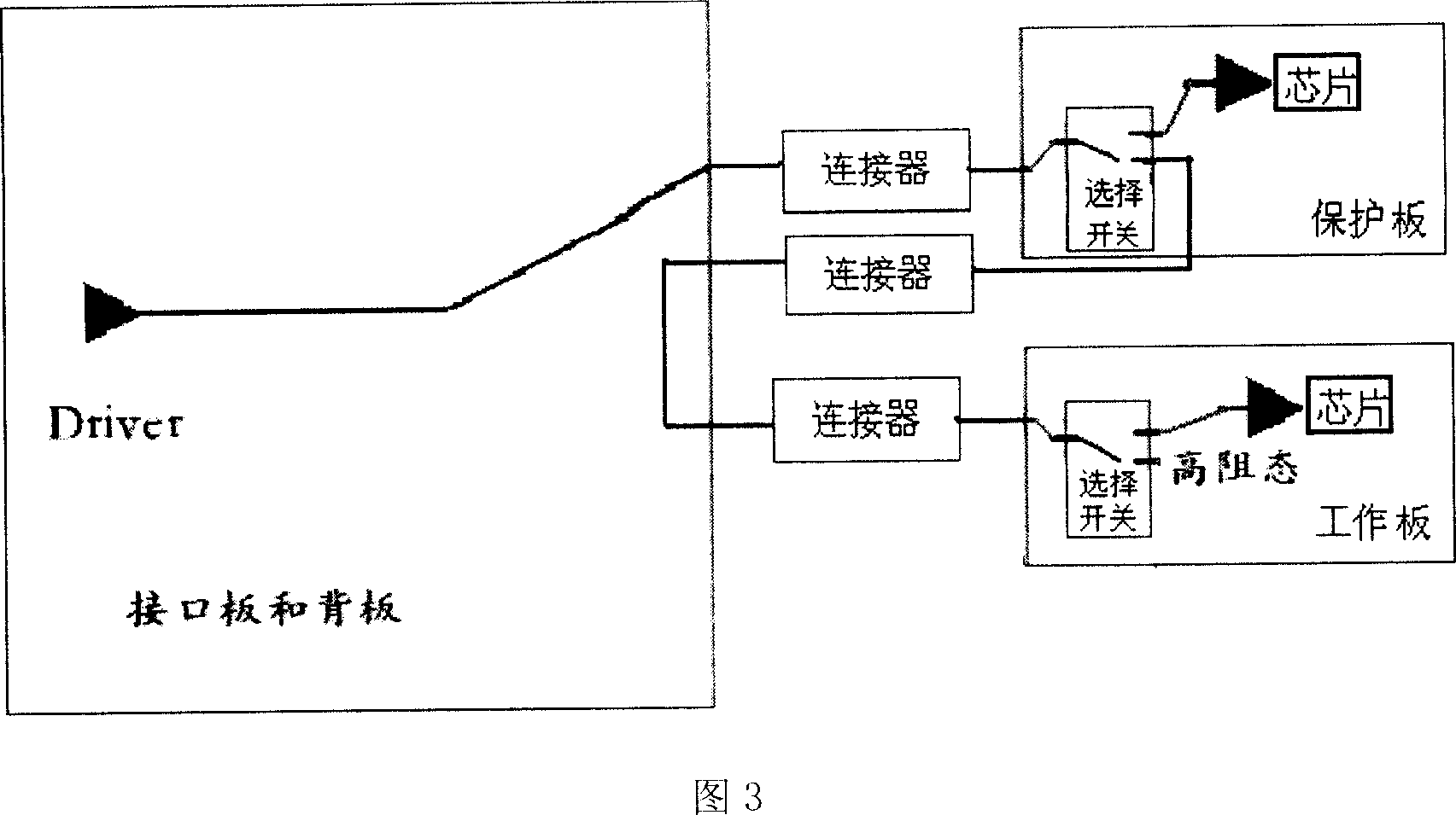 Branch protection negater circuit