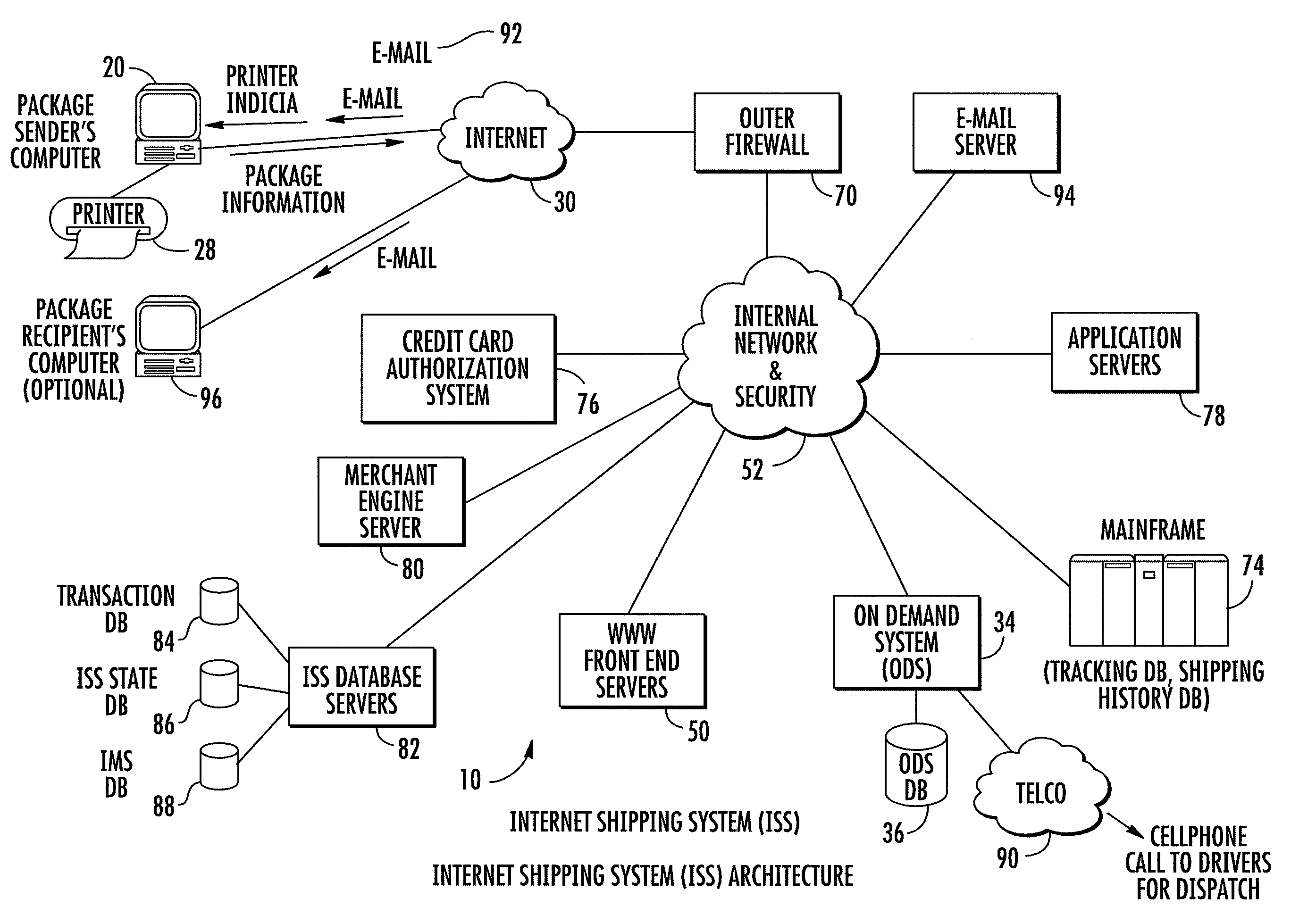 Internet package shipping systems and methods