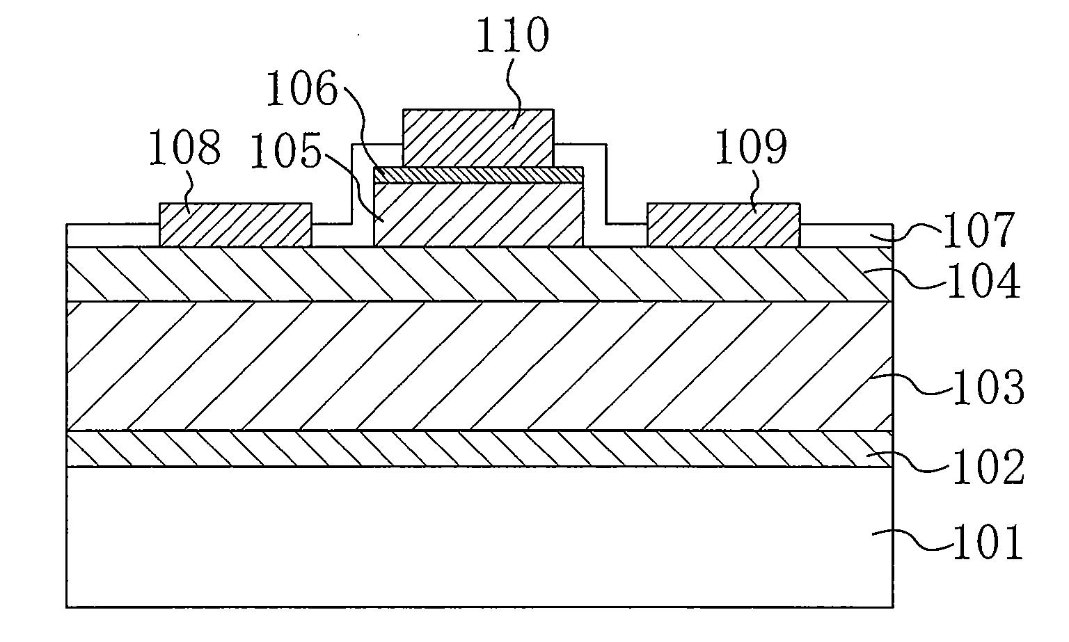 Transistor and method for operating the same