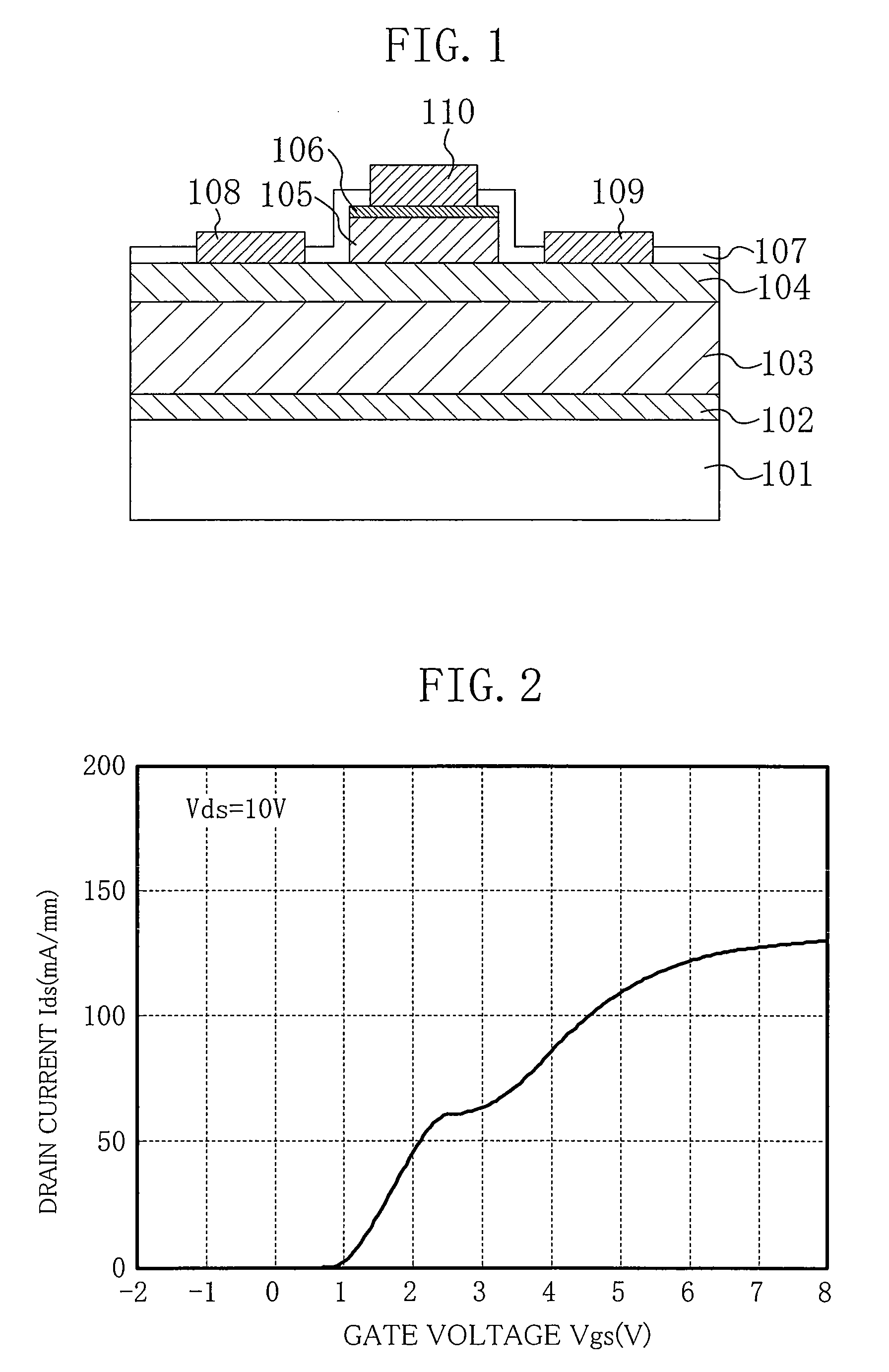 Transistor and method for operating the same
