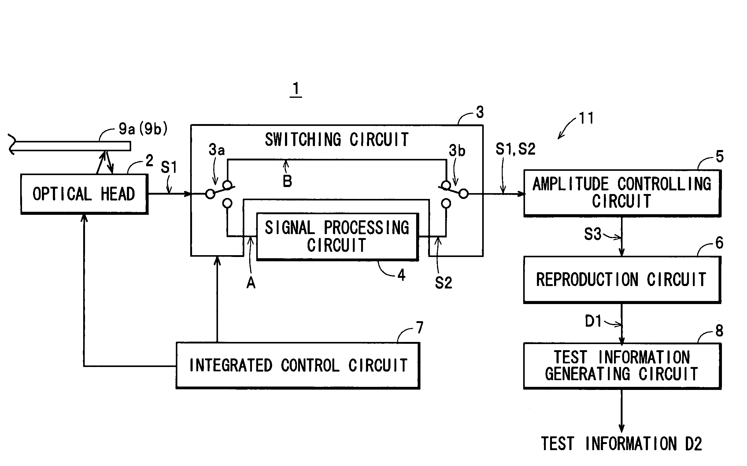 Reproduction apparatus and information recording medium testing apparatus