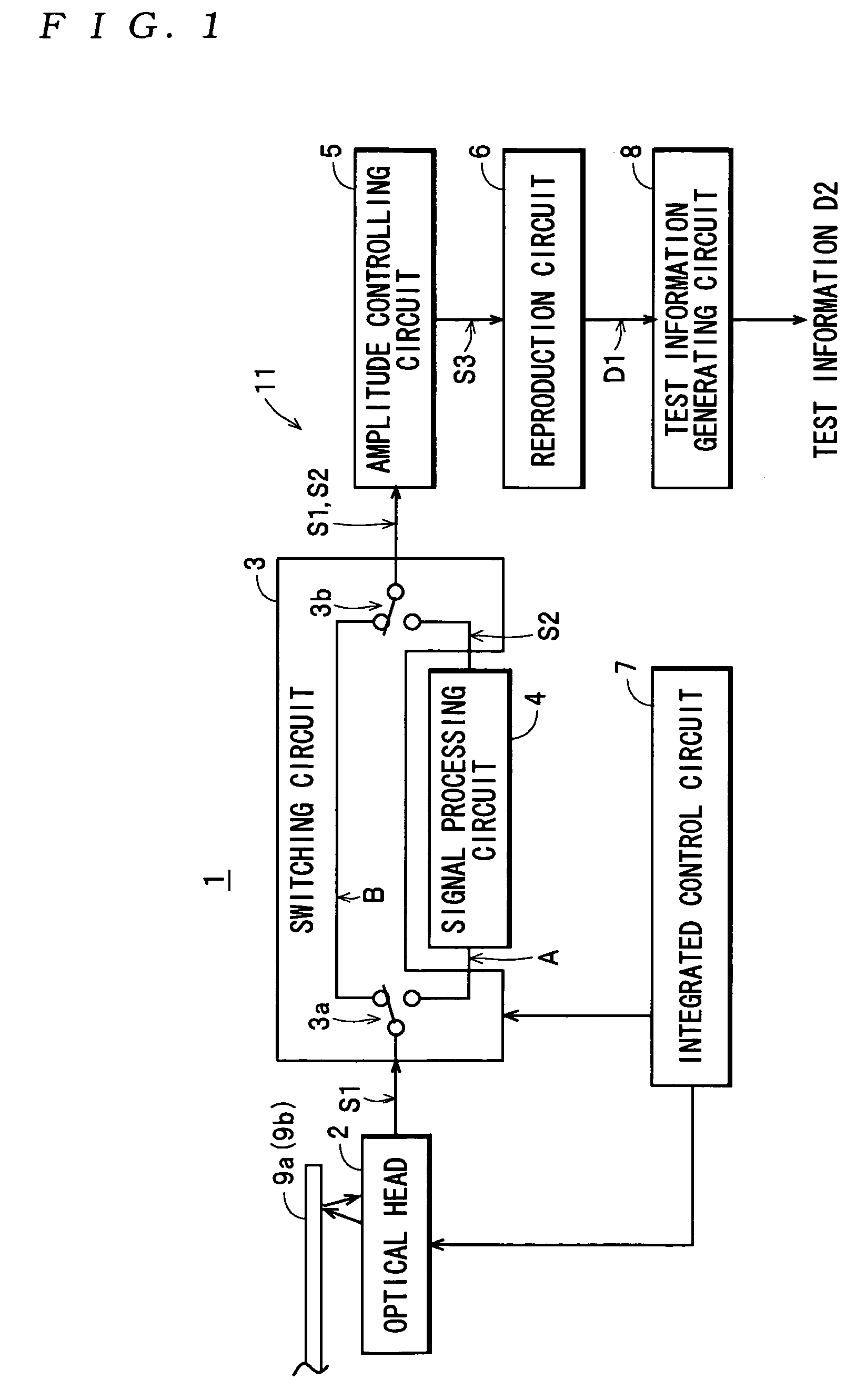 Reproduction apparatus and information recording medium testing apparatus