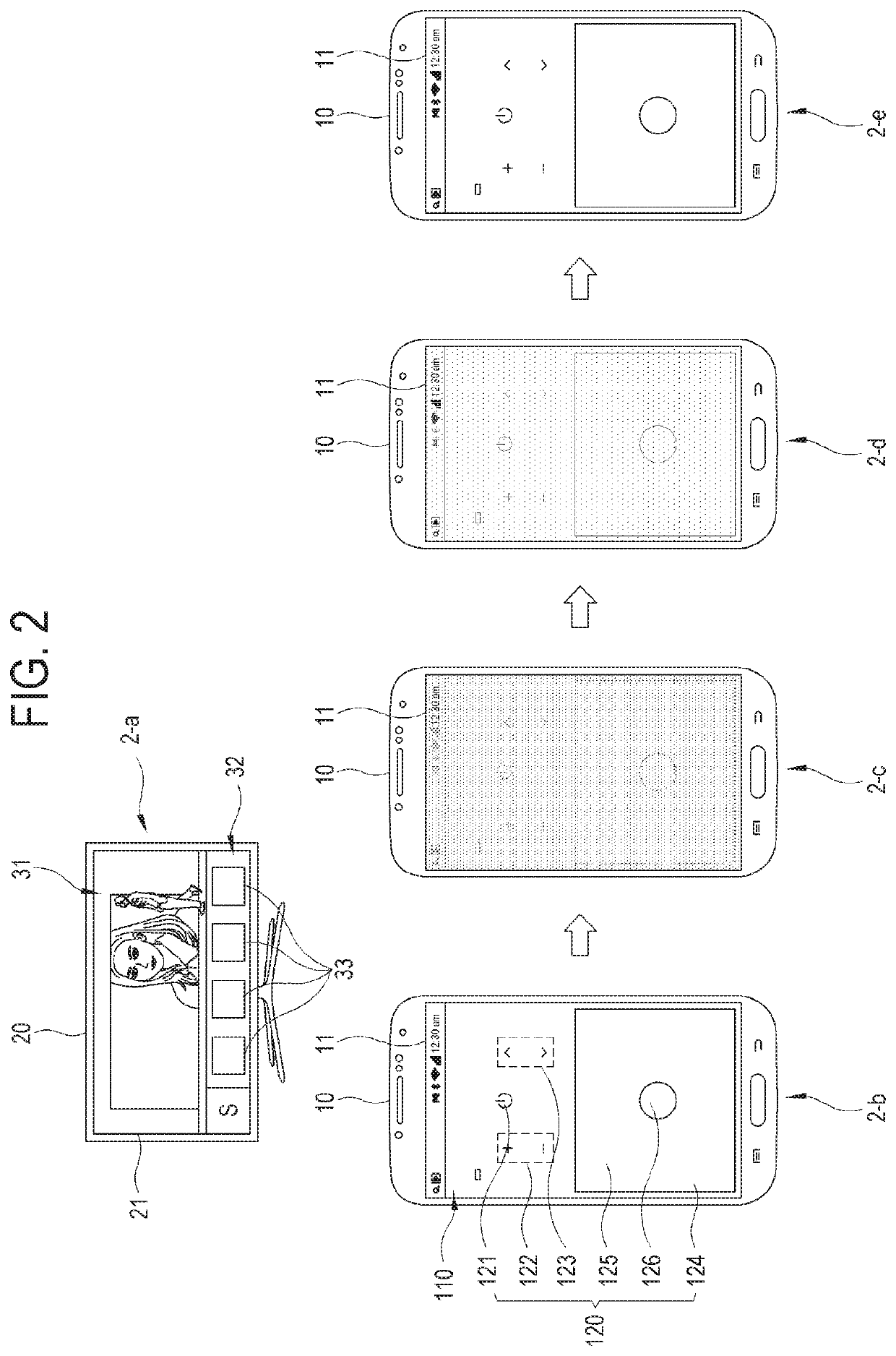 Electronic apparatus and method of controlling the same