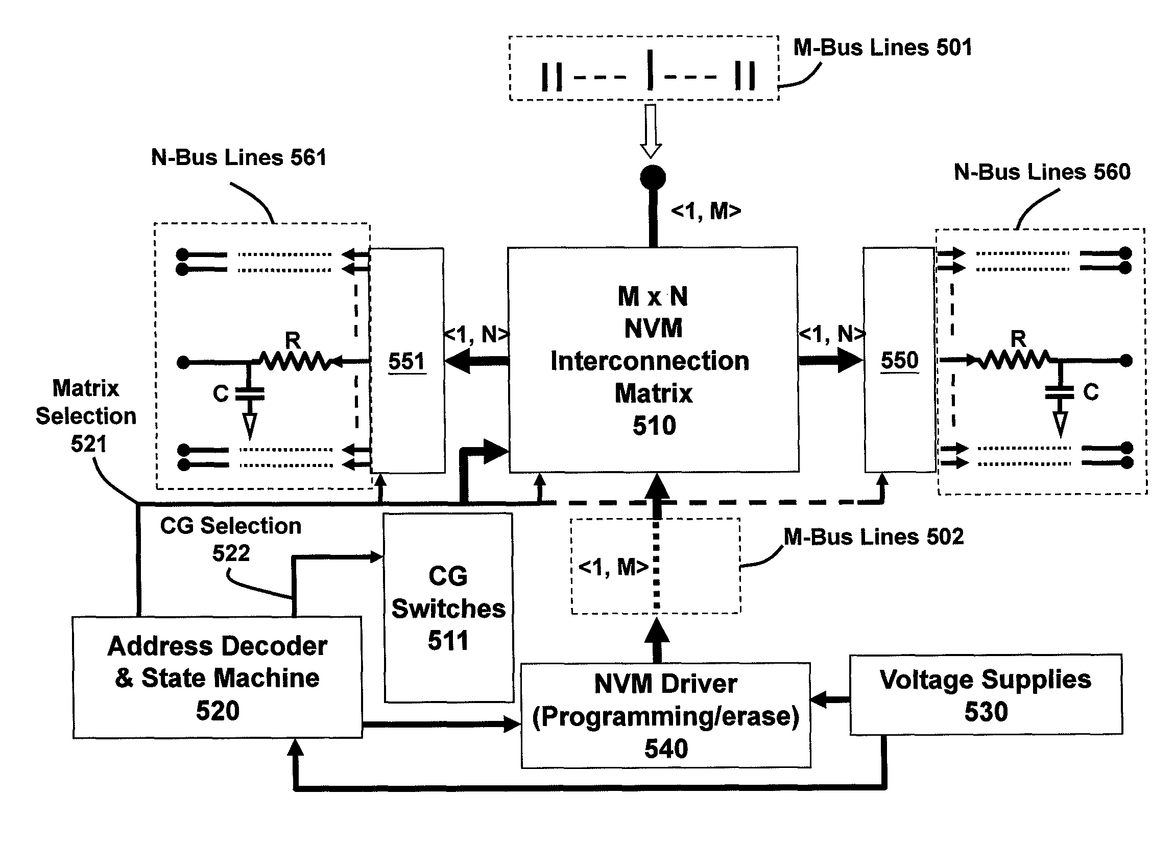 Interconnection matrix using semiconductor non-volatile memory