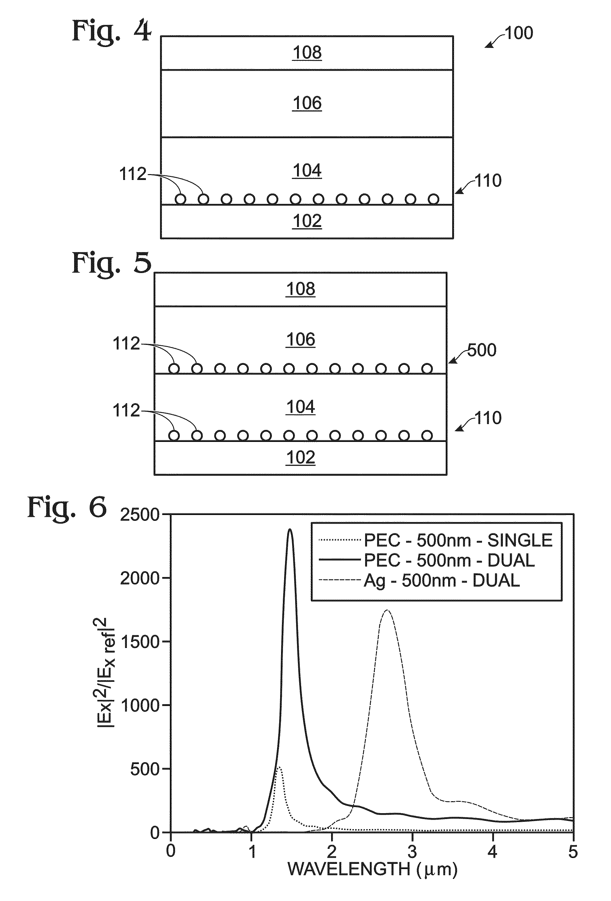 Color-tunable plasmonic device with a partially modulated refractive index