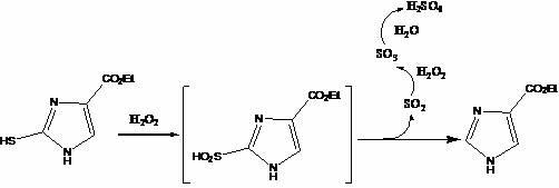 Method for preparing 1H-imidazole-4-formic acid