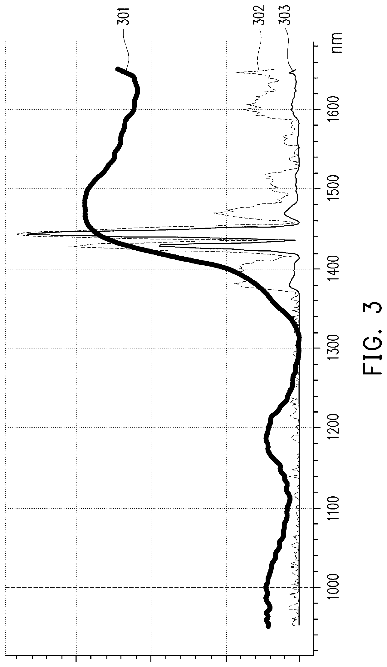 Electronic device and method for spectral model explanation