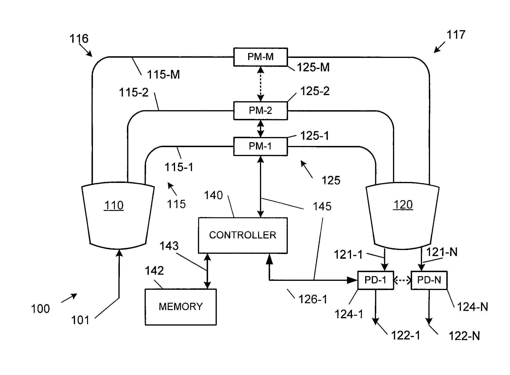 Electronically controllable arrayed waveguide gratings