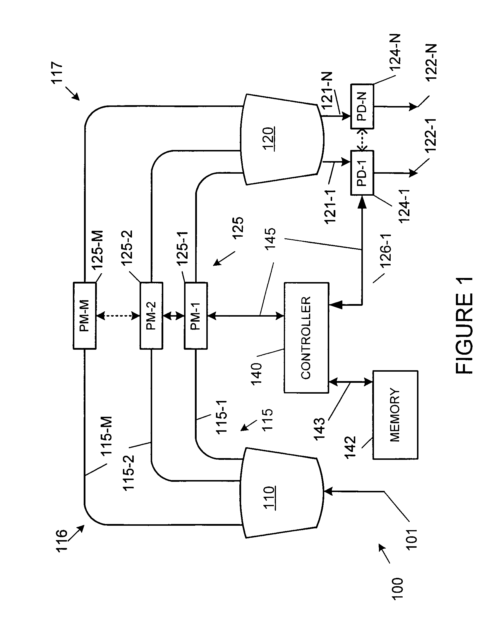 Electronically controllable arrayed waveguide gratings