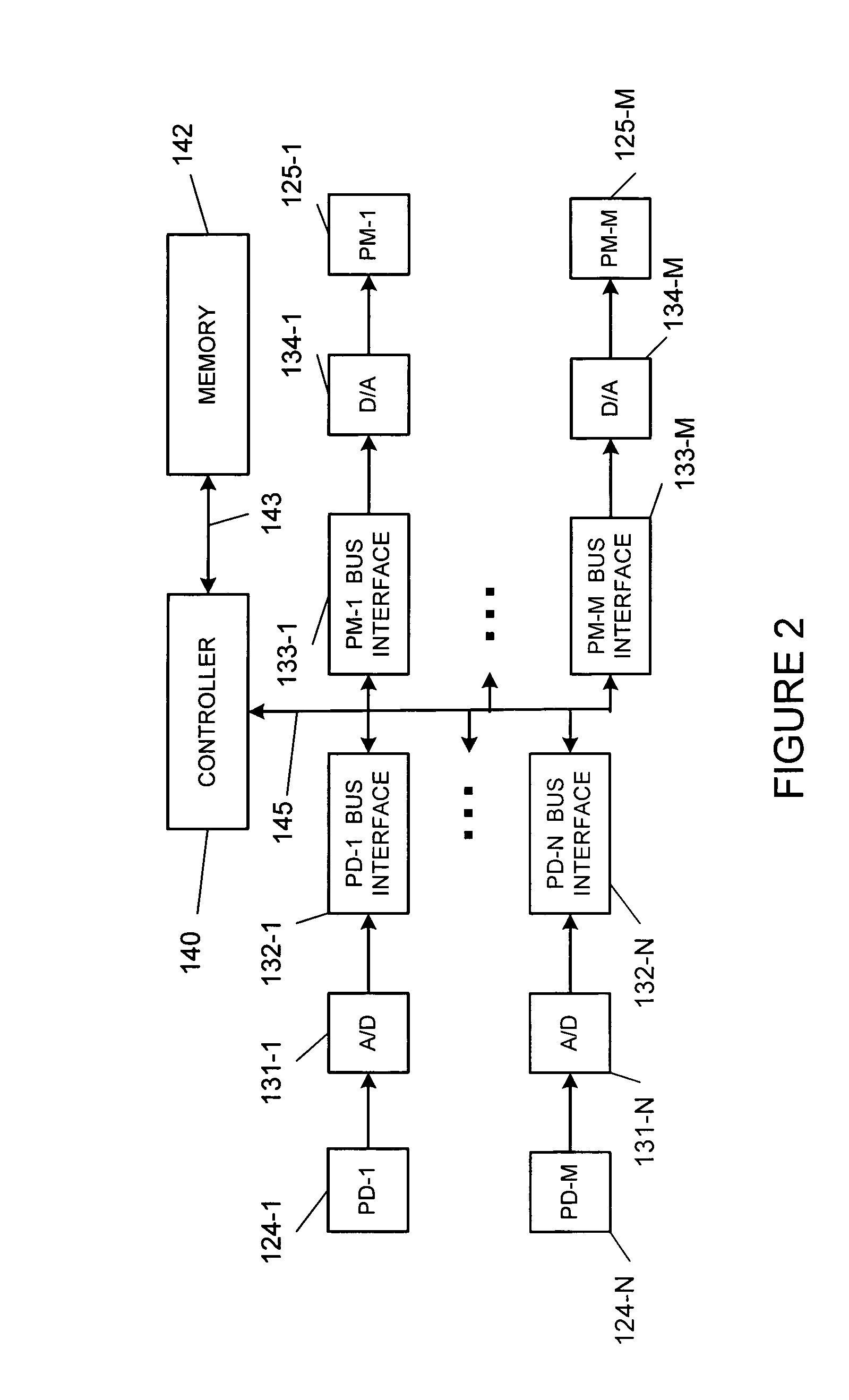 Electronically controllable arrayed waveguide gratings