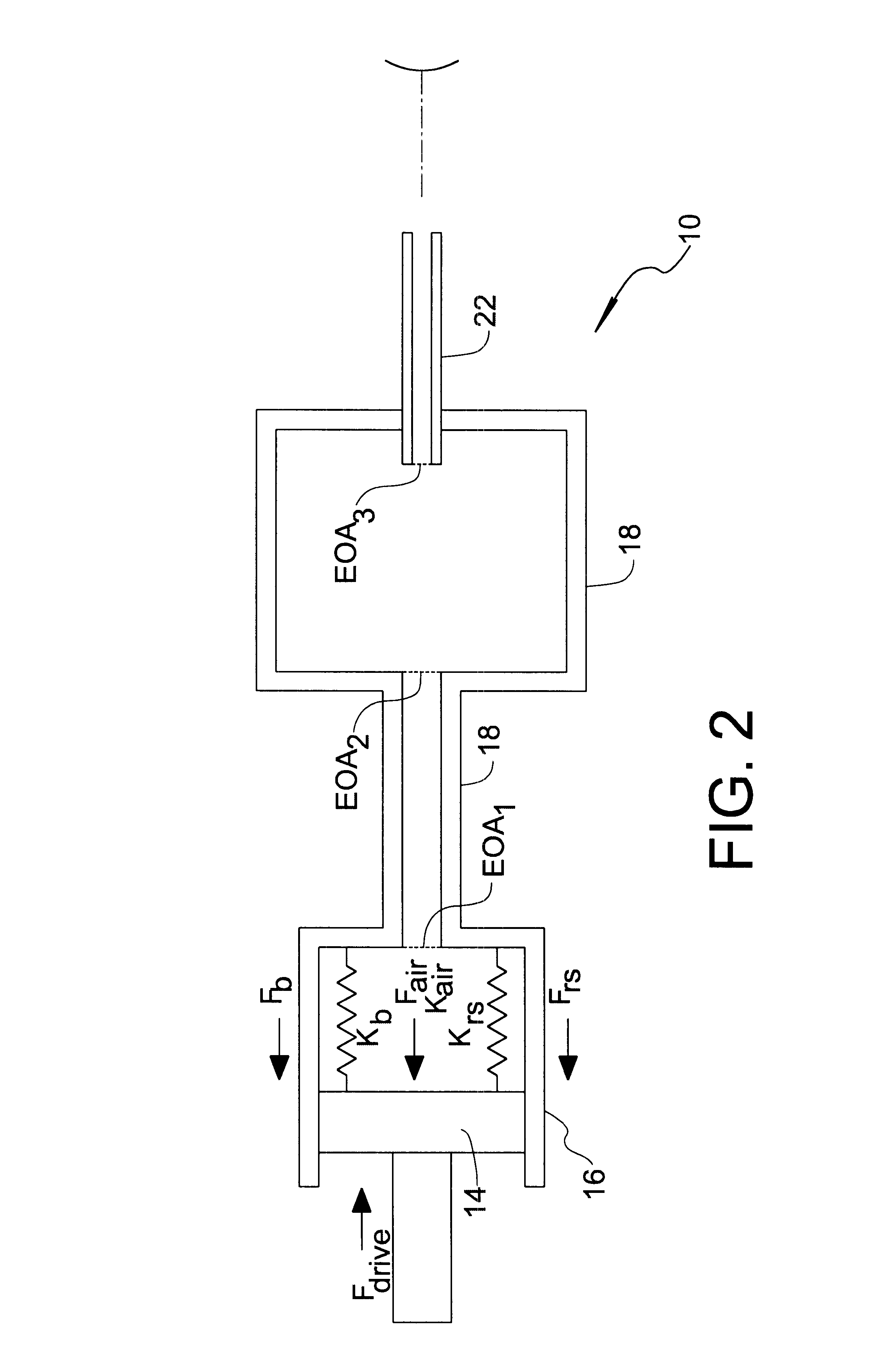 Method for optimizing piston diameter in a non-contact tonometer, and non-contact tonometer having fluid pump designed by said method