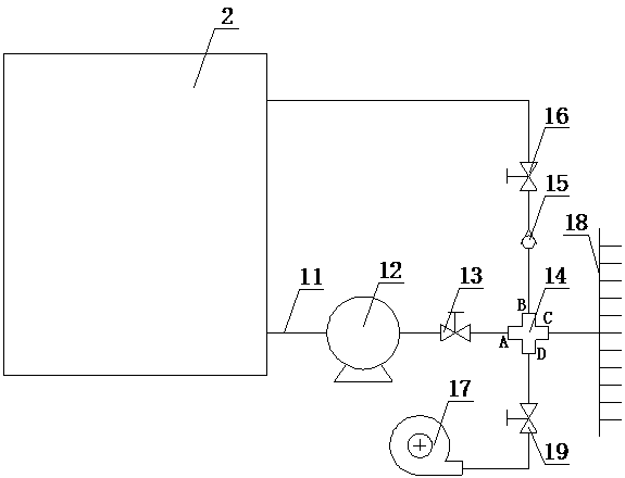 A drip irrigation and fertilization system