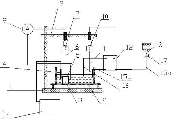 Thin liquid film corrosion test device with automatic control of liquid film thickness