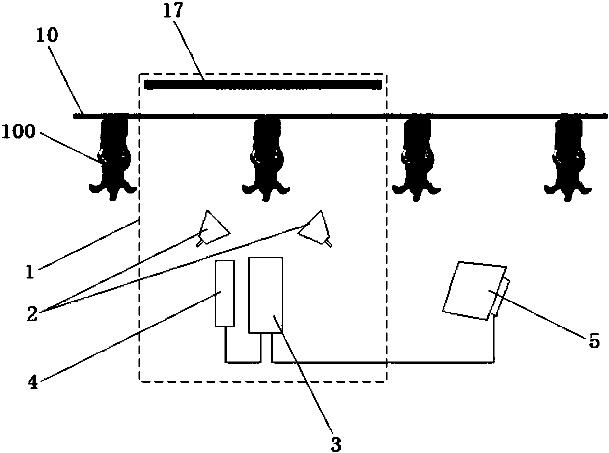 An automatic grading system and grading method for chicken carcass weight based on machine vision