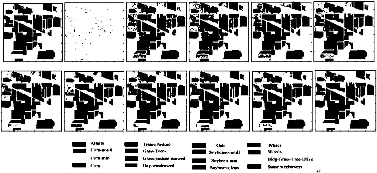 Hyperspectral image classification method for spatial feature adaptive optimization