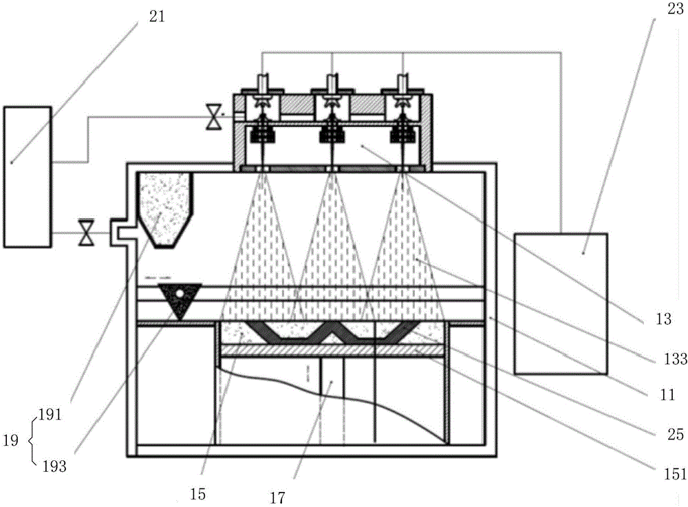 Additive manufacturing device and method
