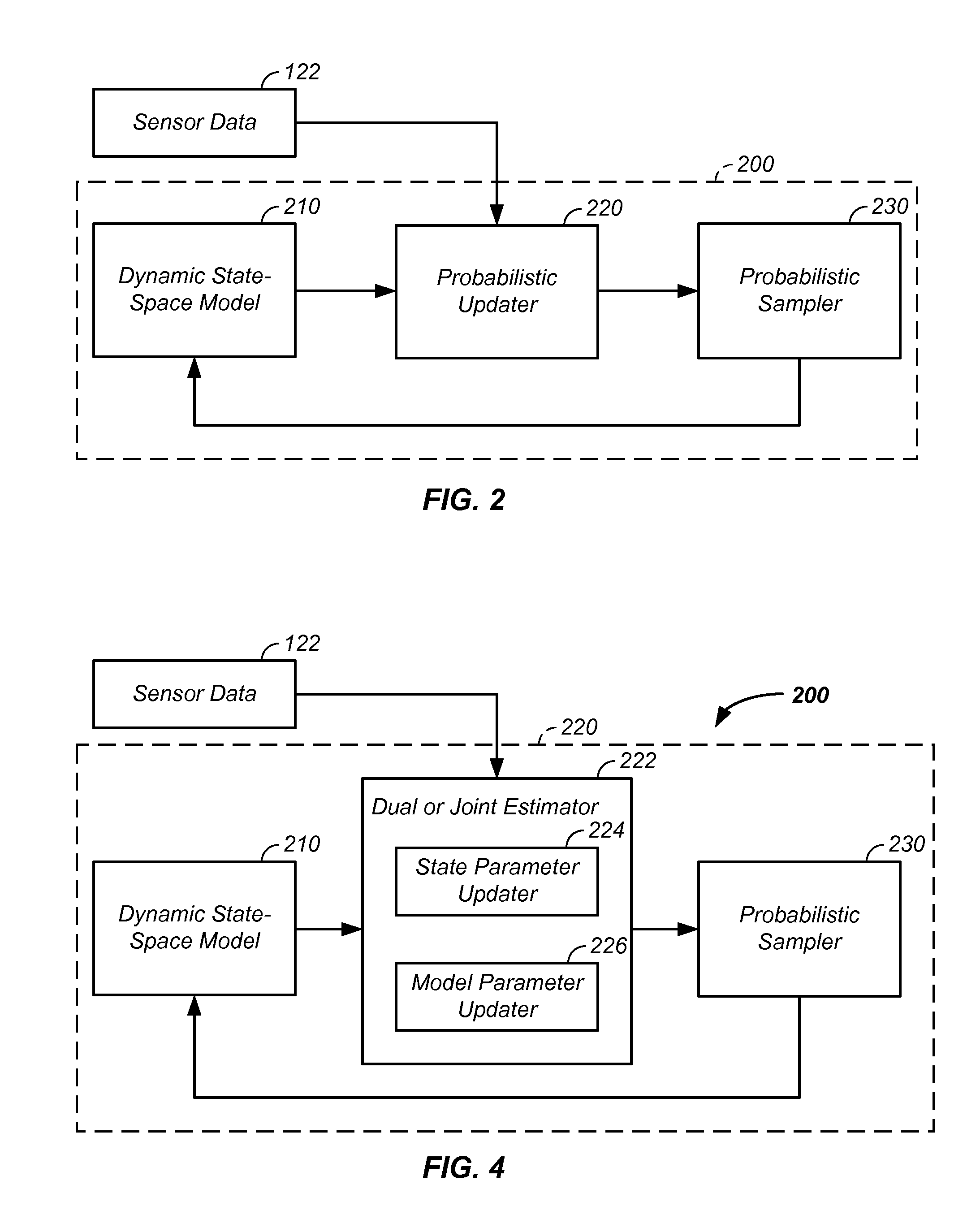 Iterative probabilistic parameter estimation apparatus and method of use therefor