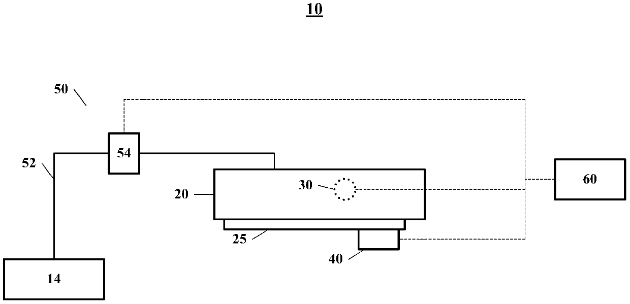 Material addition system