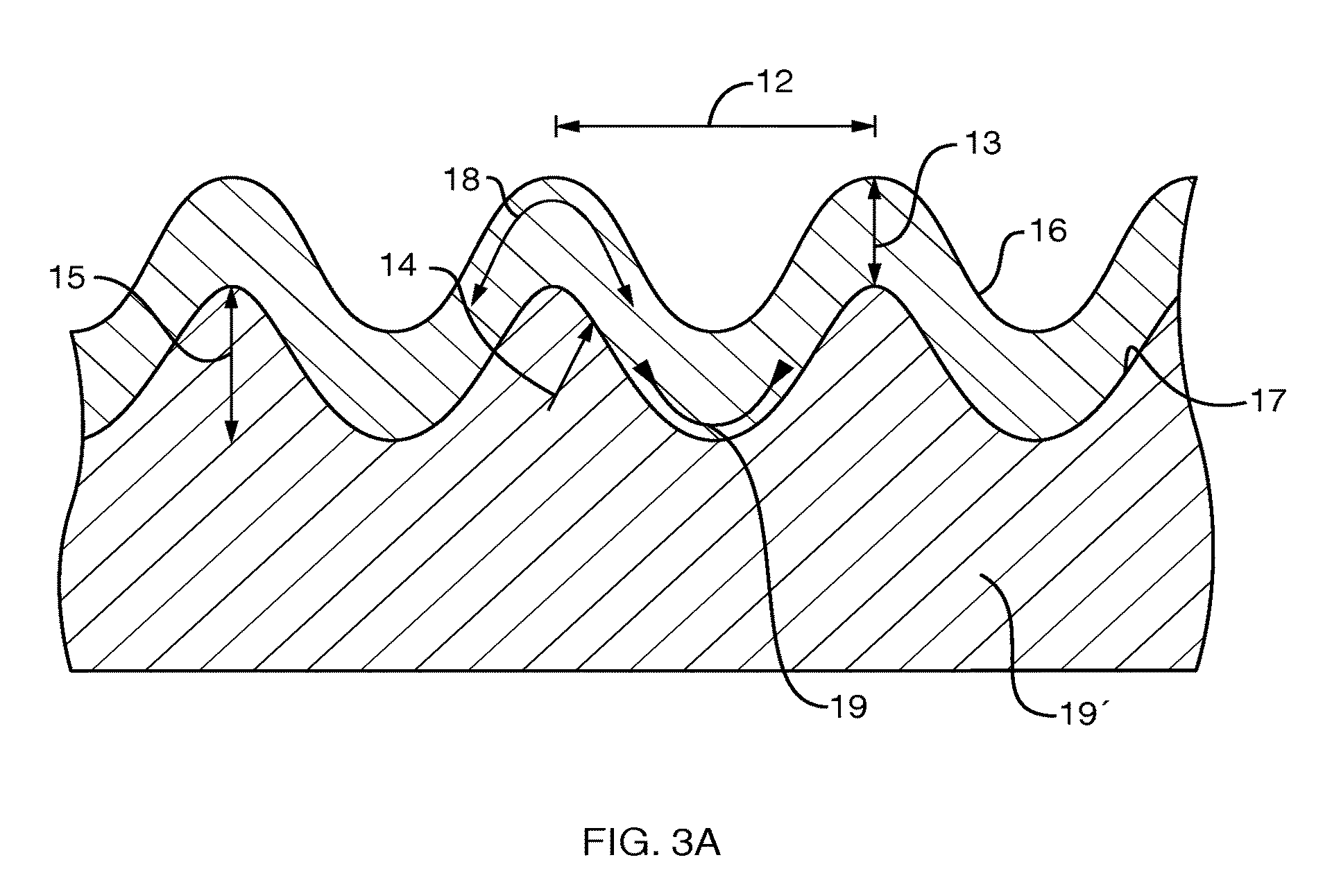 Stress-induced bandgap-shifted semiconductor photoelectrolytic/photocatalytic/photovoltaic surface and method for making same
