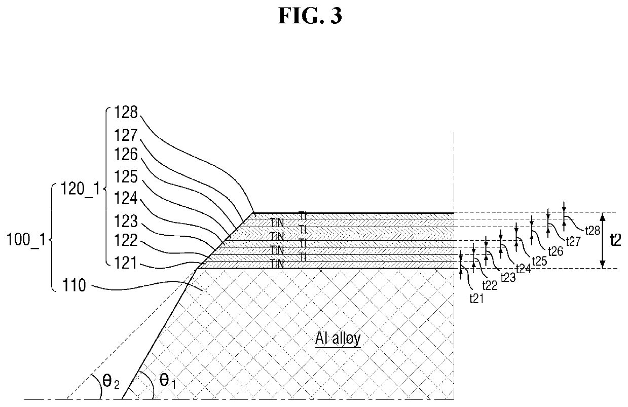 Conductive pattern with tapered angle, display device including the same, and method of manufacturing conductive pattern