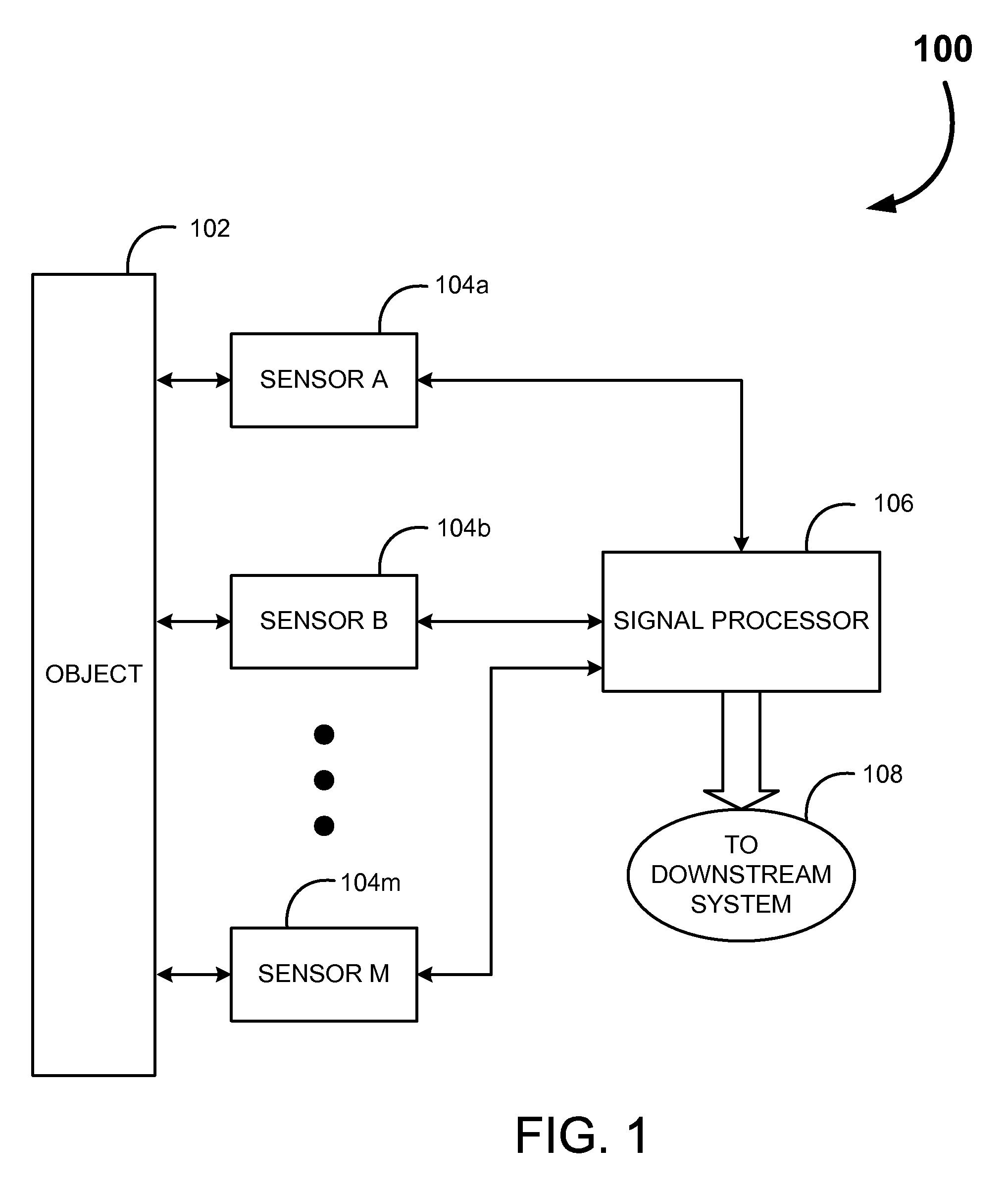 Systems and methods for an impact location and amplitude sensor
