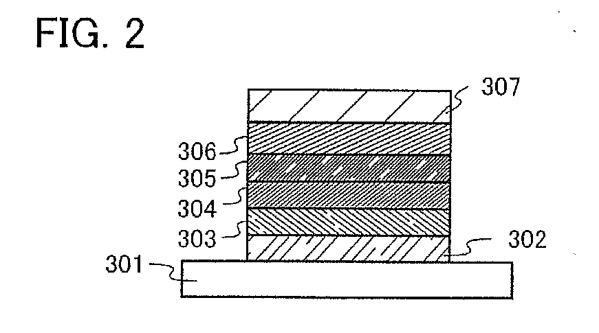 Method for synthesizing anthracene derivative and anthracene derivative, light emitting element, light emitting device, electronic device