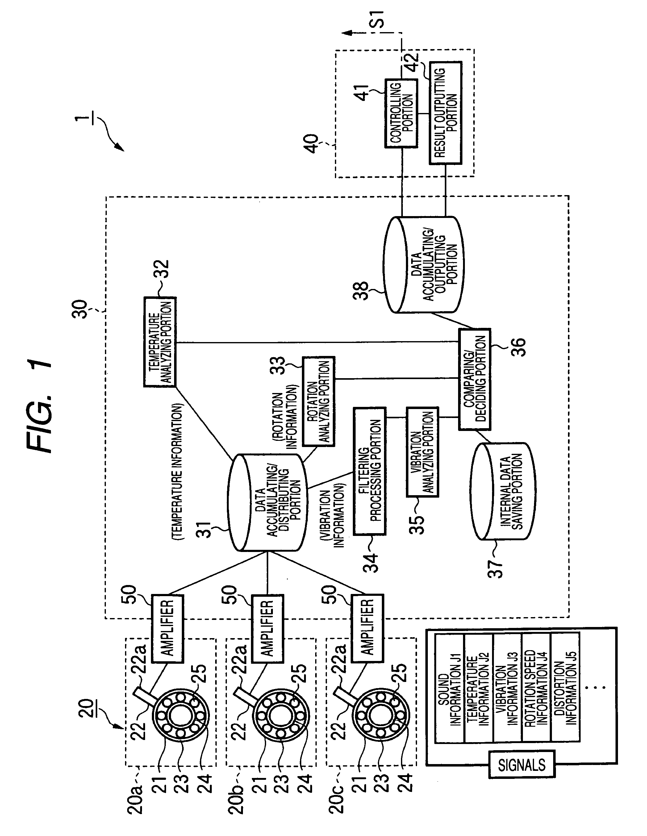 Method and device for monitoring status of mechanical equipment and abnormality diagnosing device