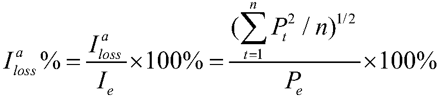 Selection method of conductor cross-section for power delivery project