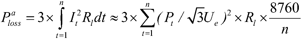 Selection method of conductor cross-section for power delivery project