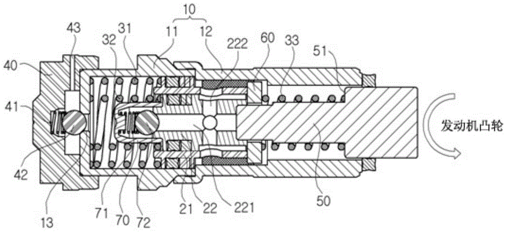 Piston pump for brake