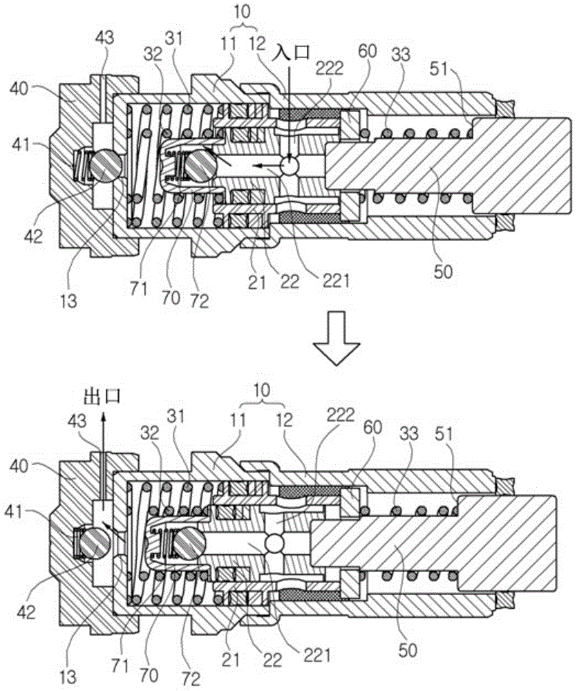 Piston pump for brake