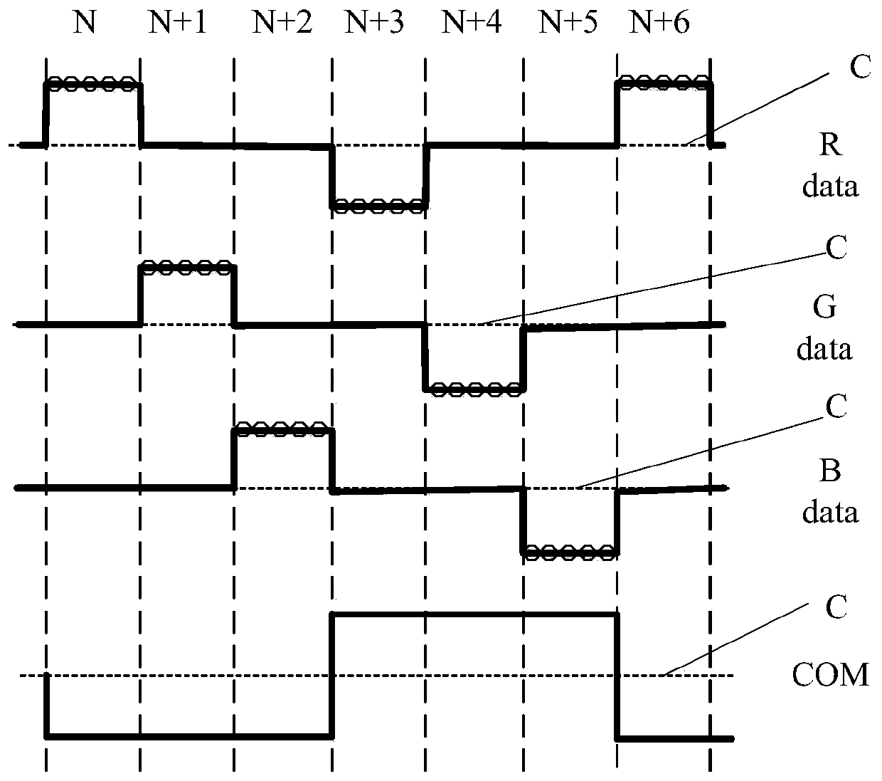 Driving method and driving circuit of liquid crystal display panel and display device