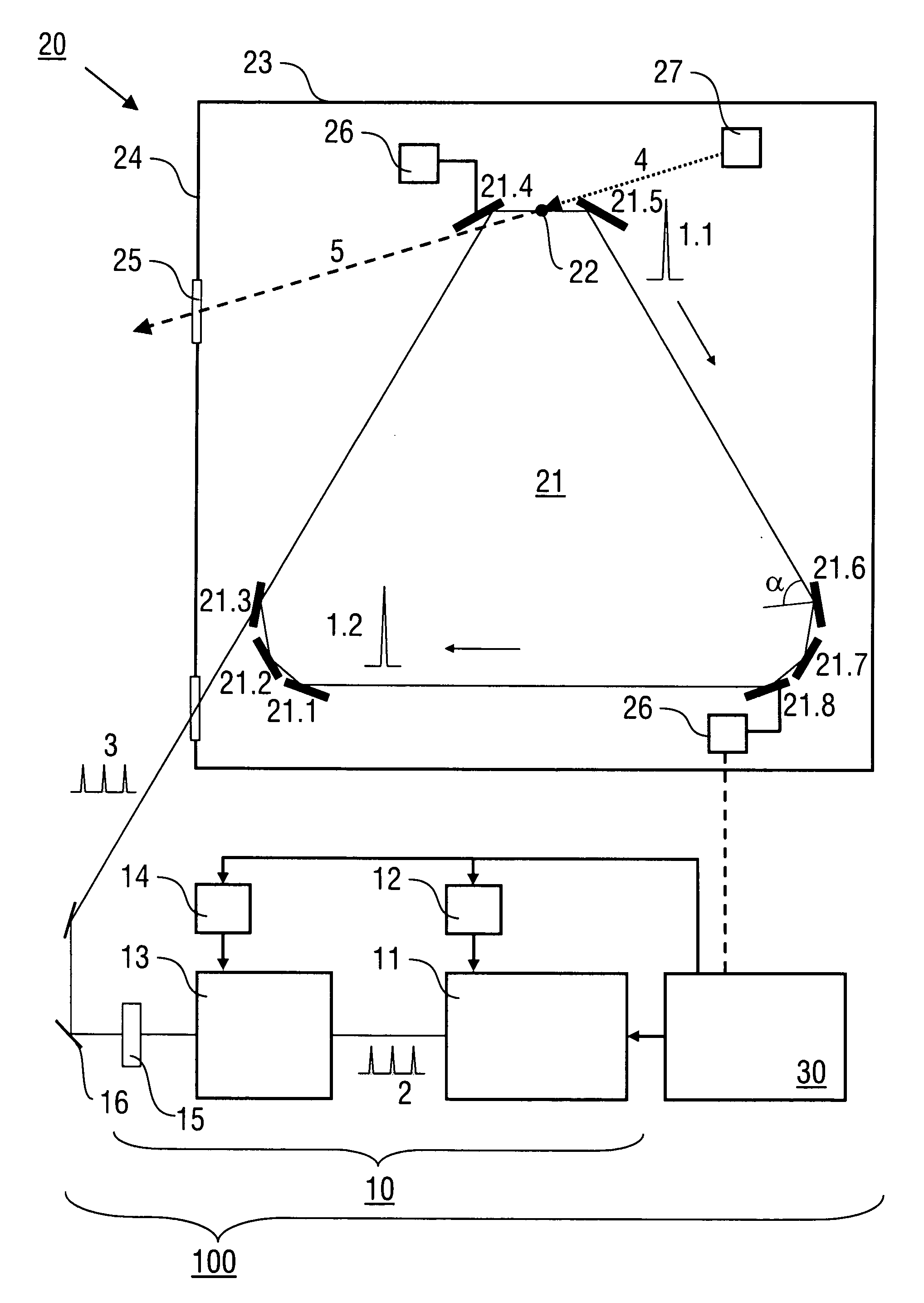 Method and laser device for generating pulsed high power laser light