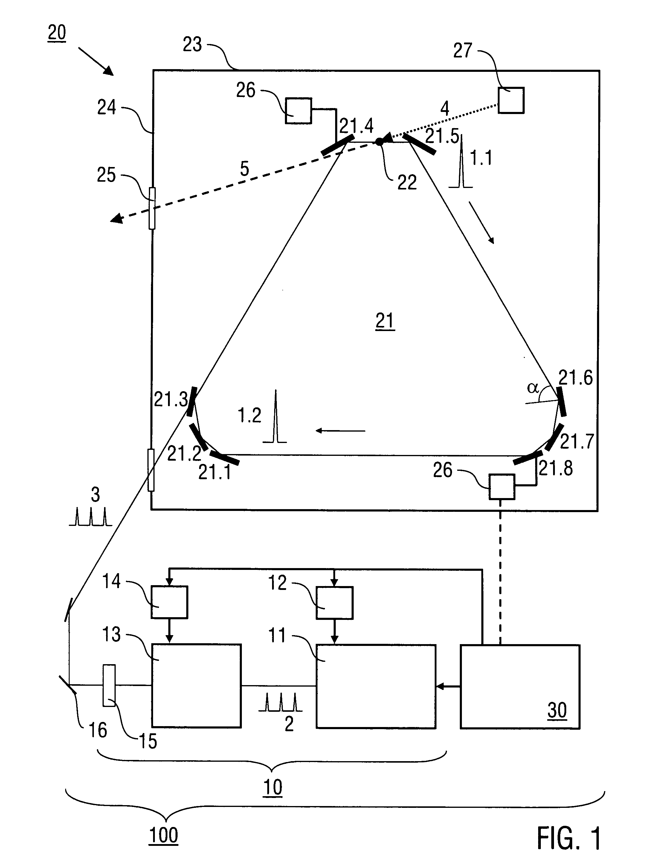 Method and laser device for generating pulsed high power laser light